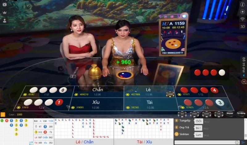 Soi cầu từ kết quả gần nhất